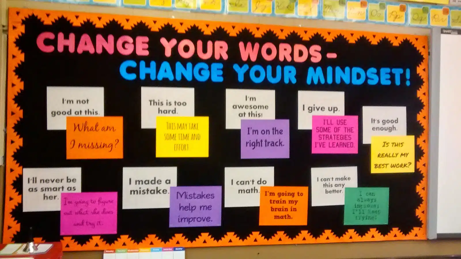 Change Your Words Change Your Mindset Bulletin Board Growth Mindset