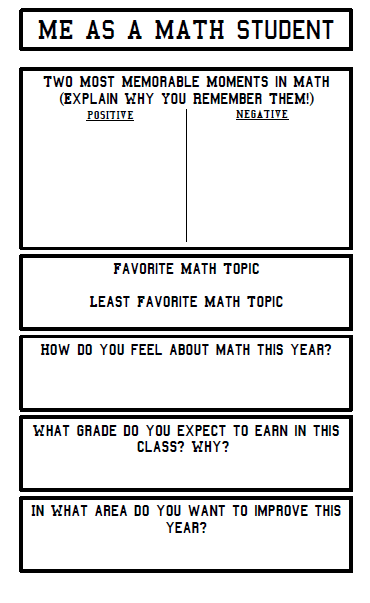 Me as a Math Student Page in Math Autobiography Foldable. 