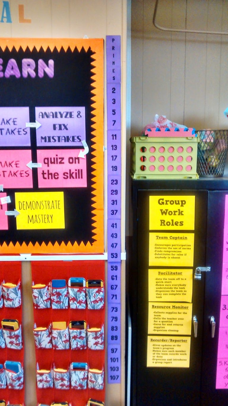 prime numbers vertical poster hanging in high school math classroom.