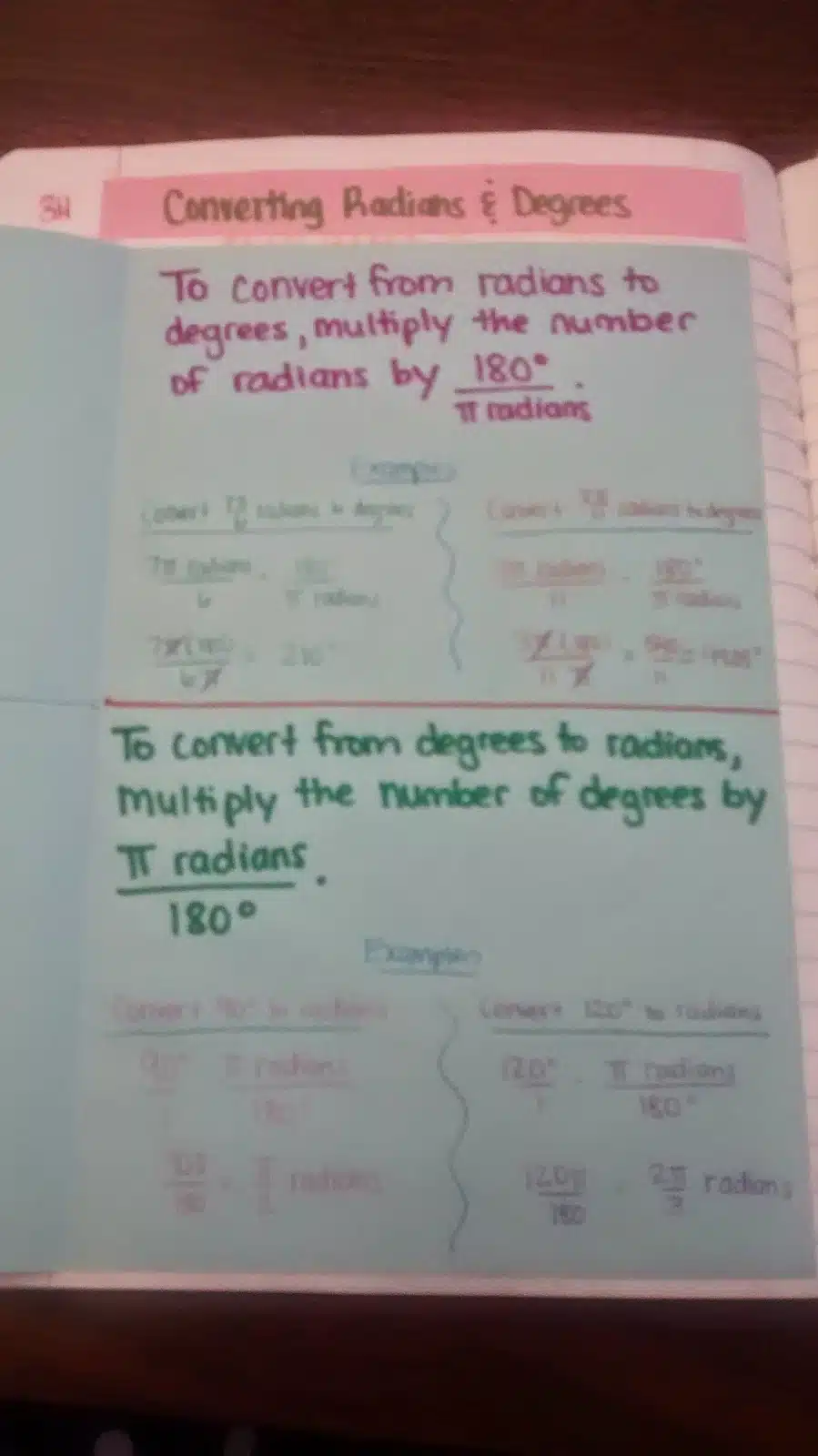 Converting Between Radians and Degrees Foldable