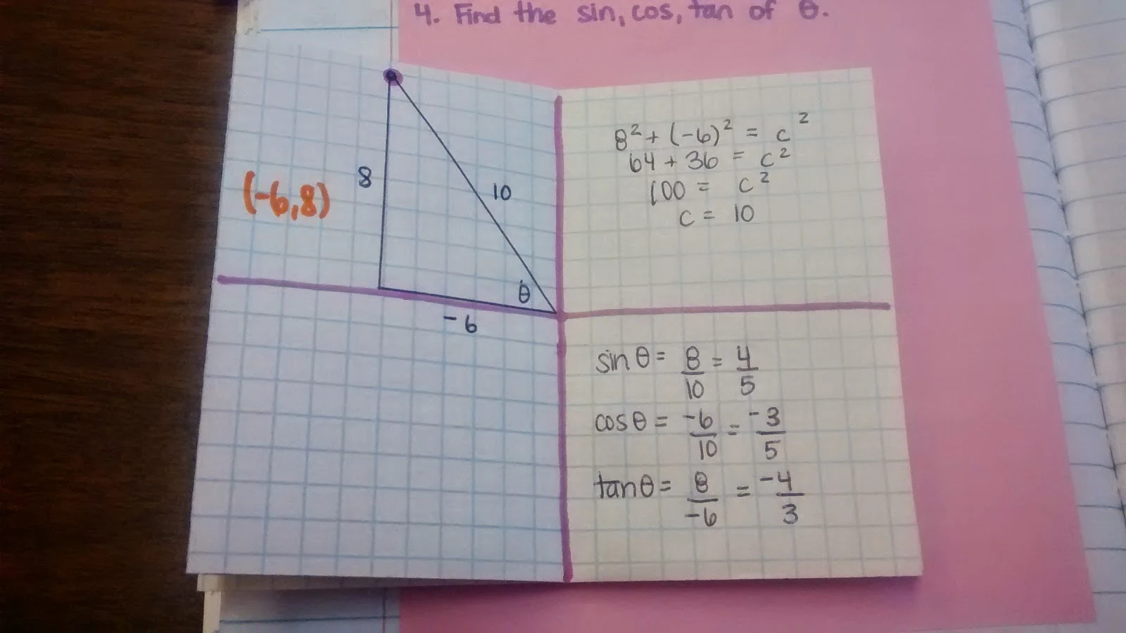 Finding Trig Ratios of Ordered Pairs Practice Book