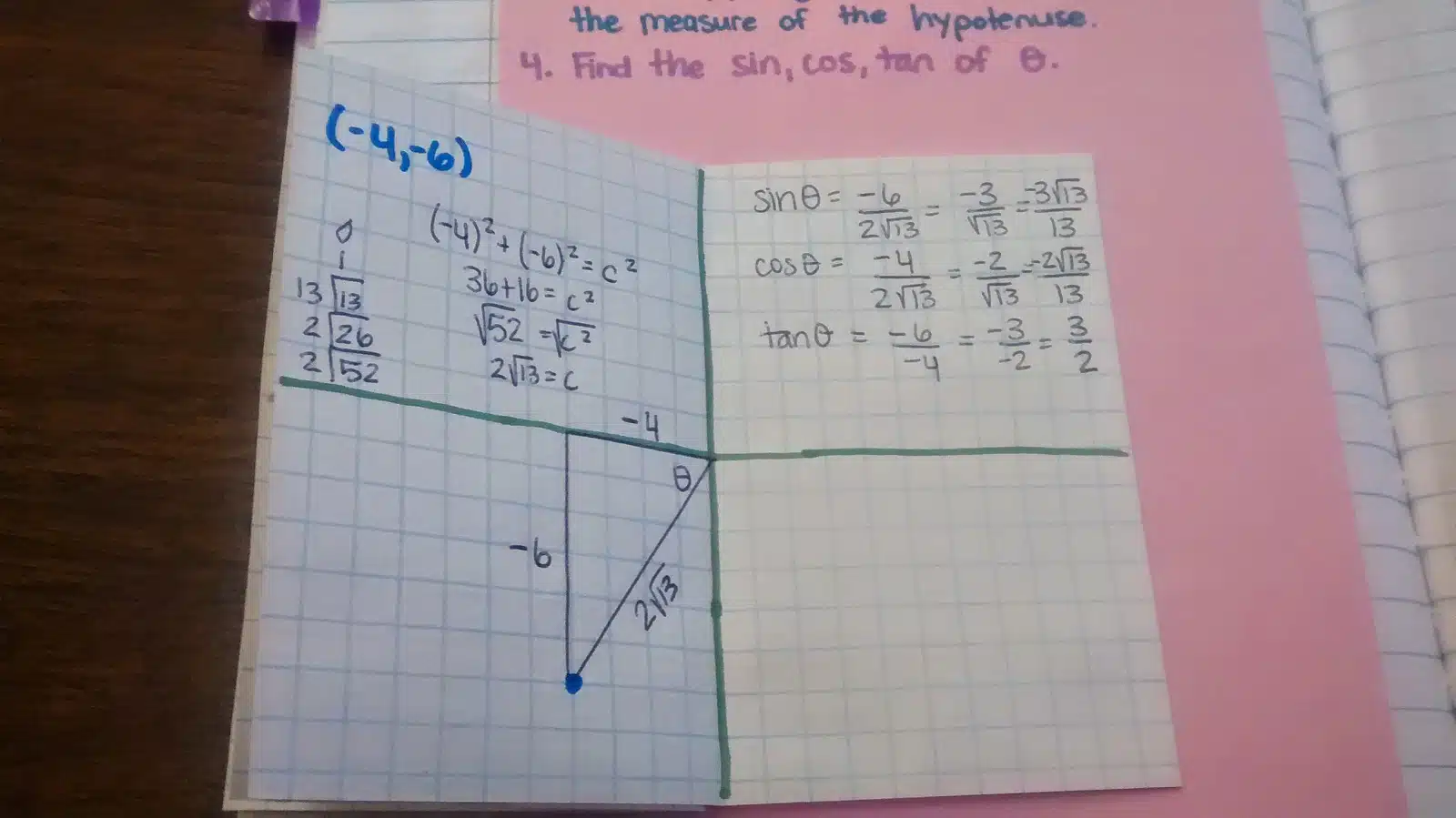 Finding Trig Ratios of Ordered Pairs Practice Book