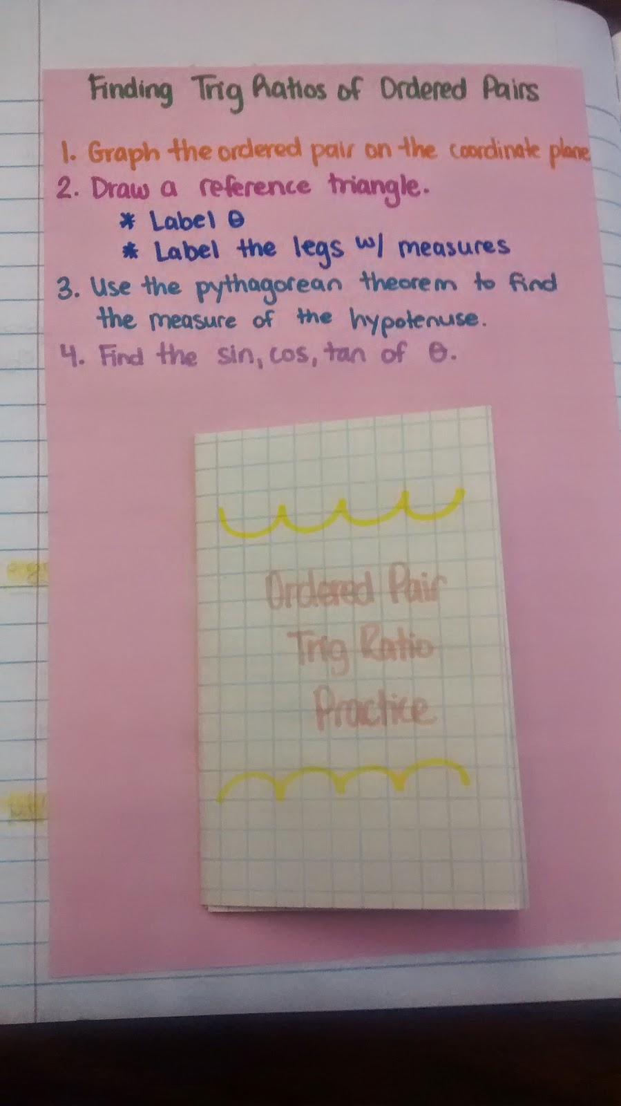 Finding Trig Ratios of Ordered Pairs Practice Book