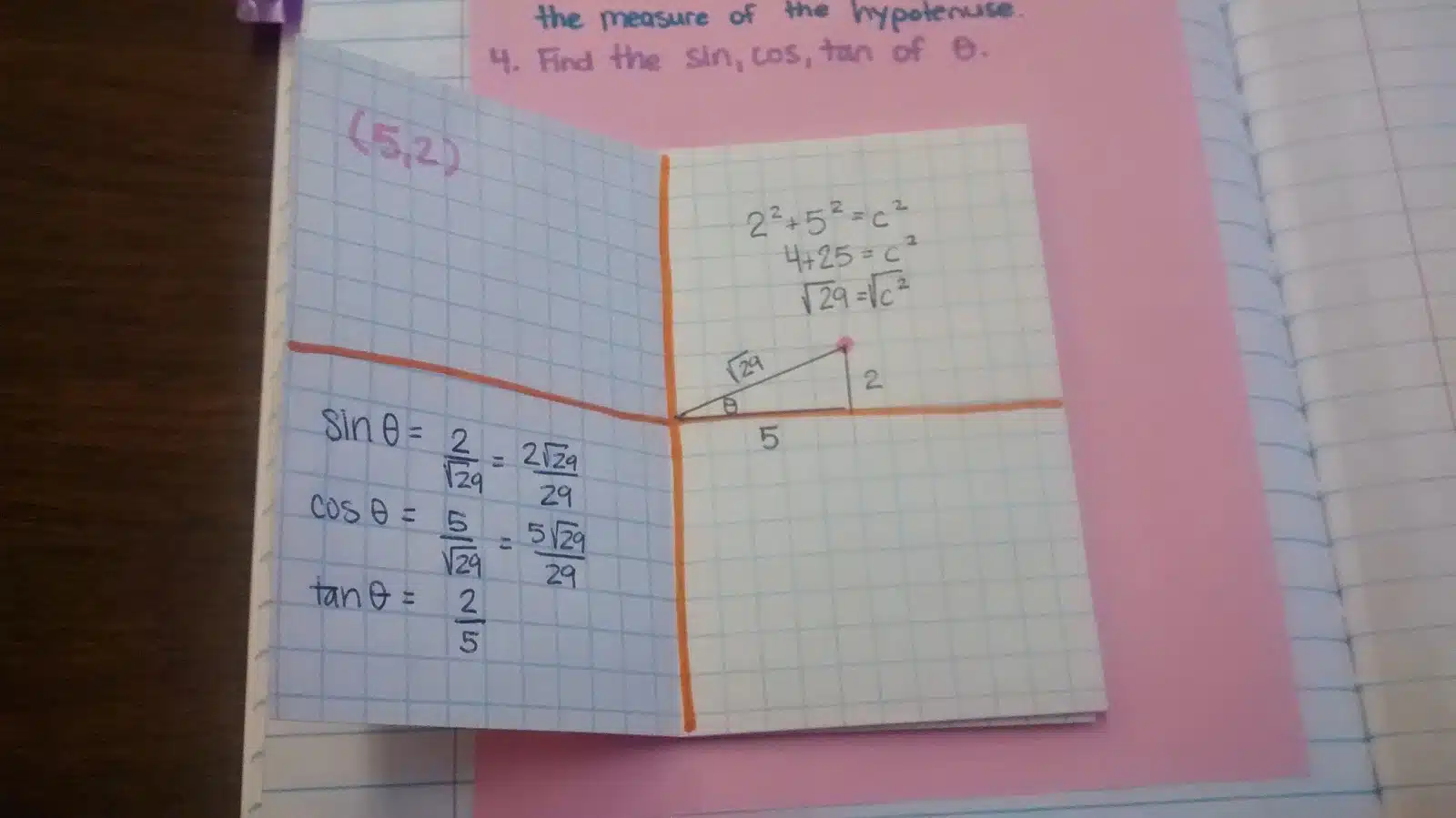 Finding Trig Ratios of Ordered Pairs Practice Book