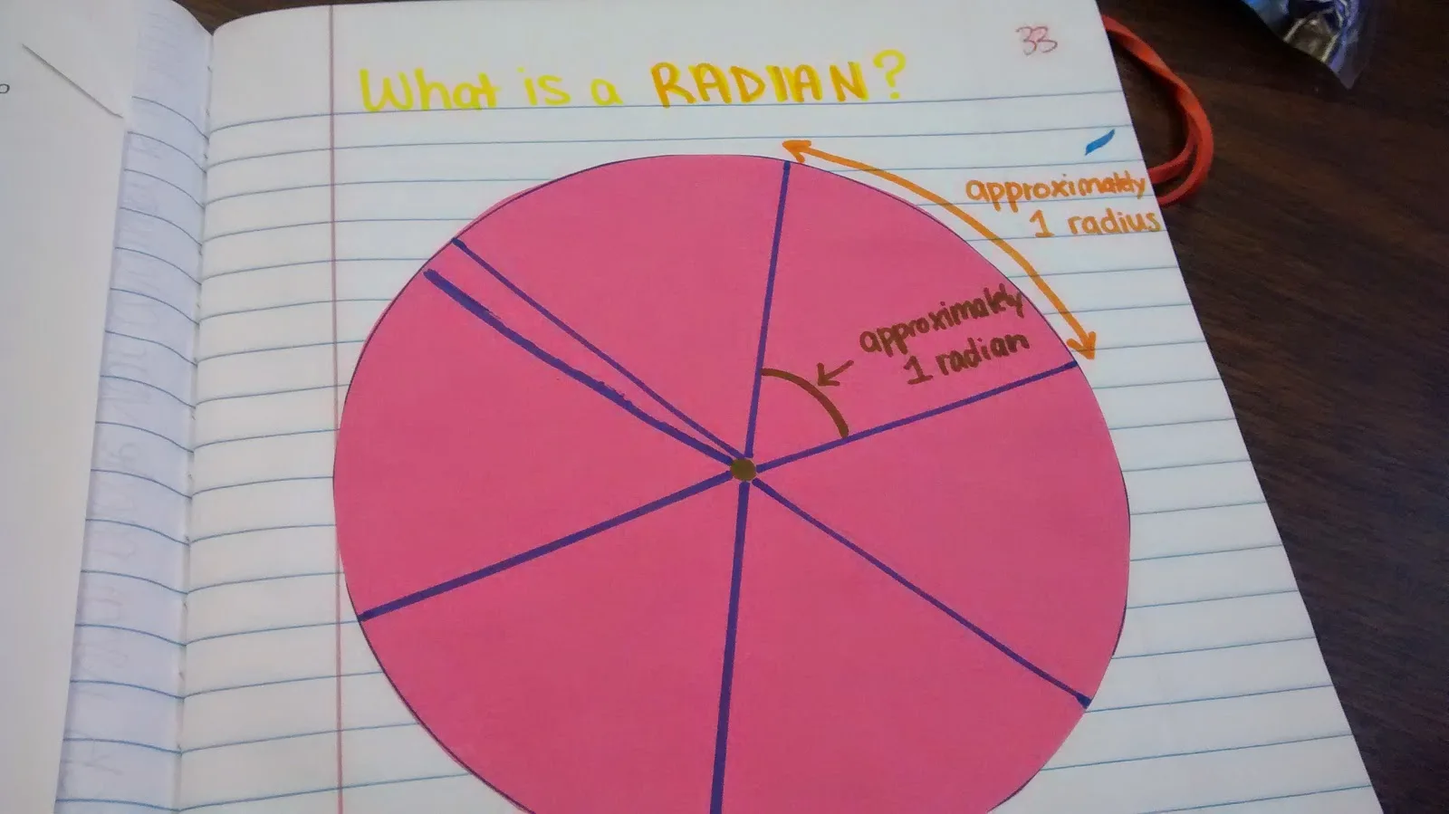 what is a radian? hands-on activity