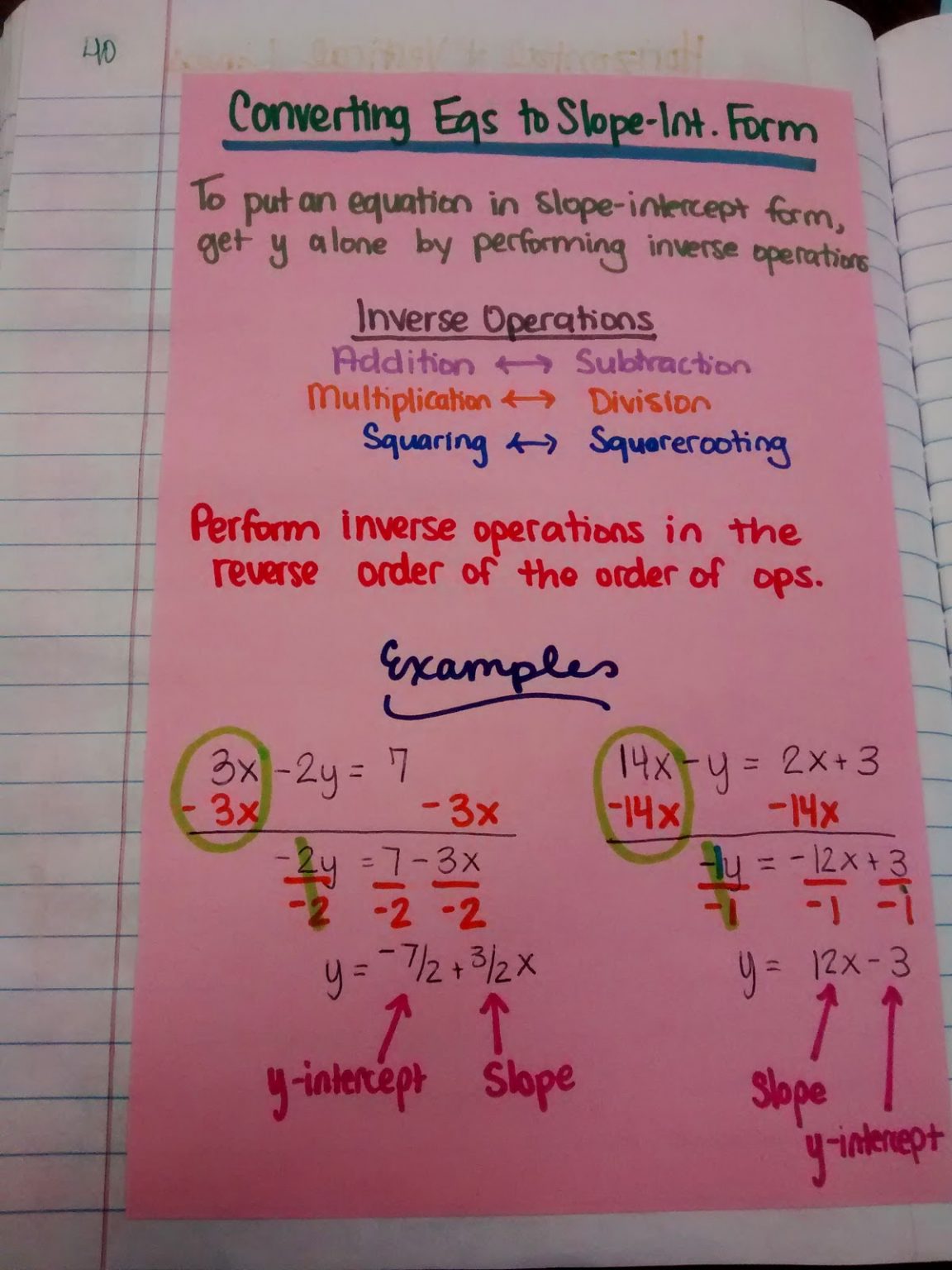 Different Forms Of Linear Functions Foldable | Math = Love