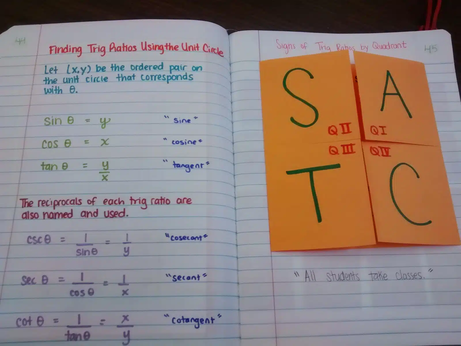 Signs of Trig Functions in Each Quadrant Foldable