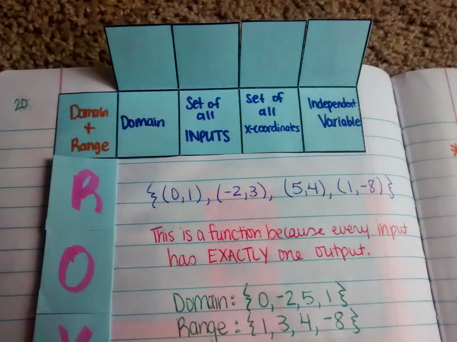 Domain and Range Foldables (DIXI ROYD)