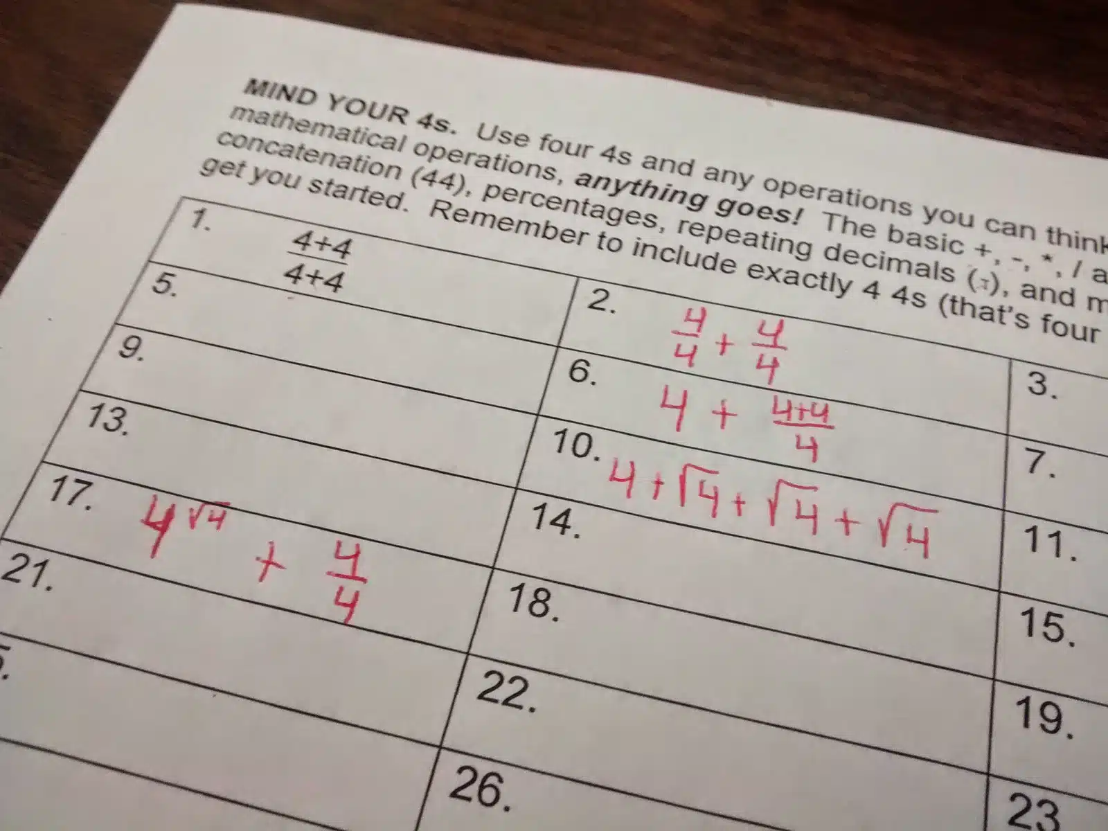 Four Fours Challenge Activity Worksheet 