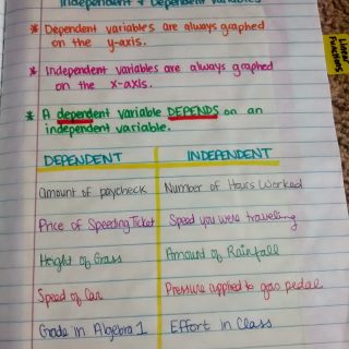 Independent vs Dependent Variables Card Sort Activity | Math = Love