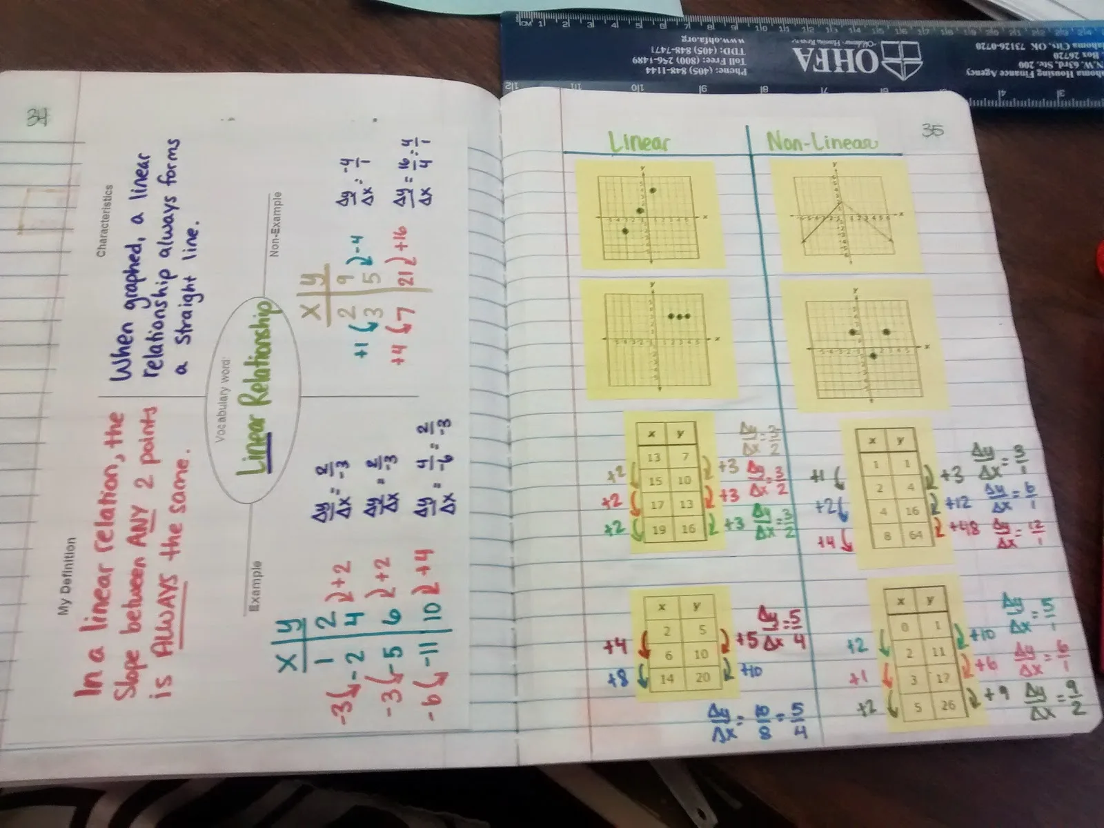 Linear vs Non-Linear Functions Card Sort Activity in Interactive Notebook. 