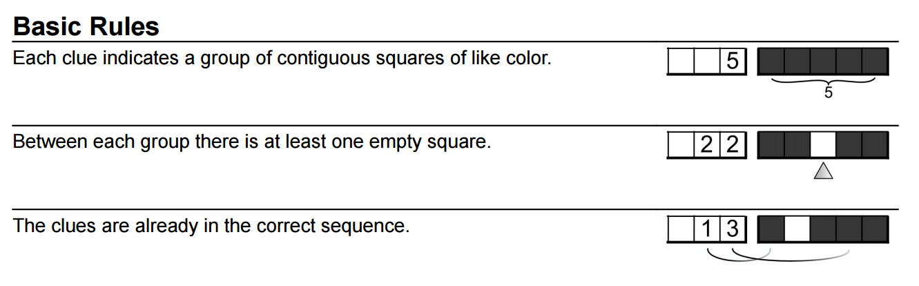 basic rules for nonogram puzzle. 