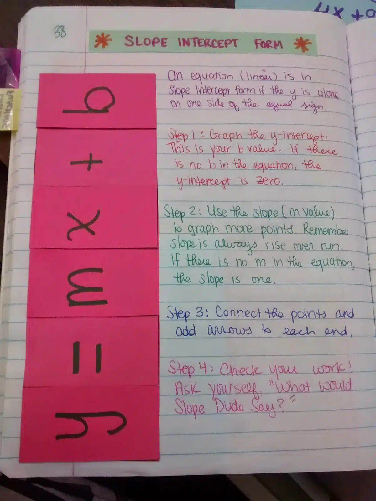 slope intercept form y=mx+b foldable 