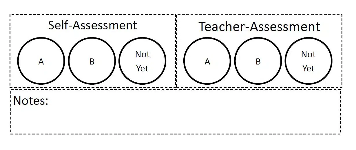 Standards Based Grading SBG Quiz Template