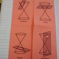 conic sections foldable in interactive notebook.