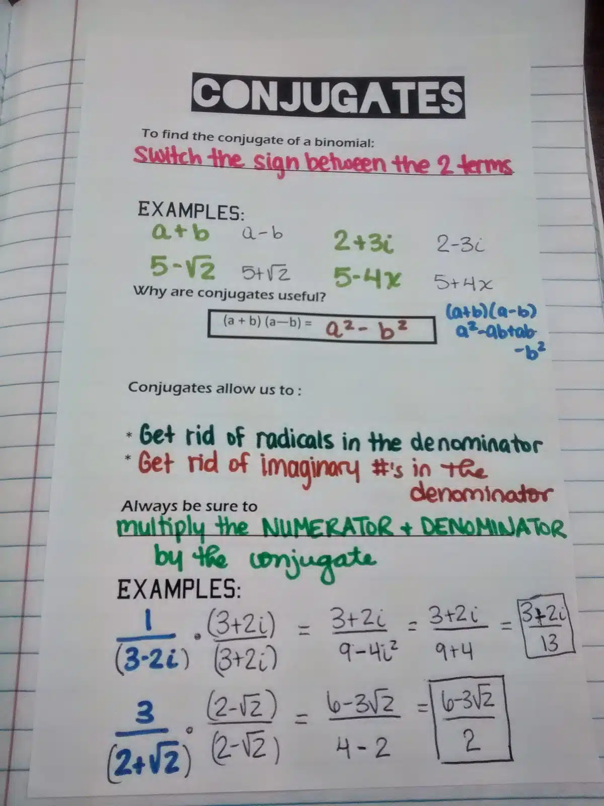 Conjugates INB Page