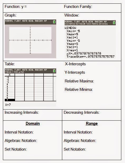 graphing functions worksheet 