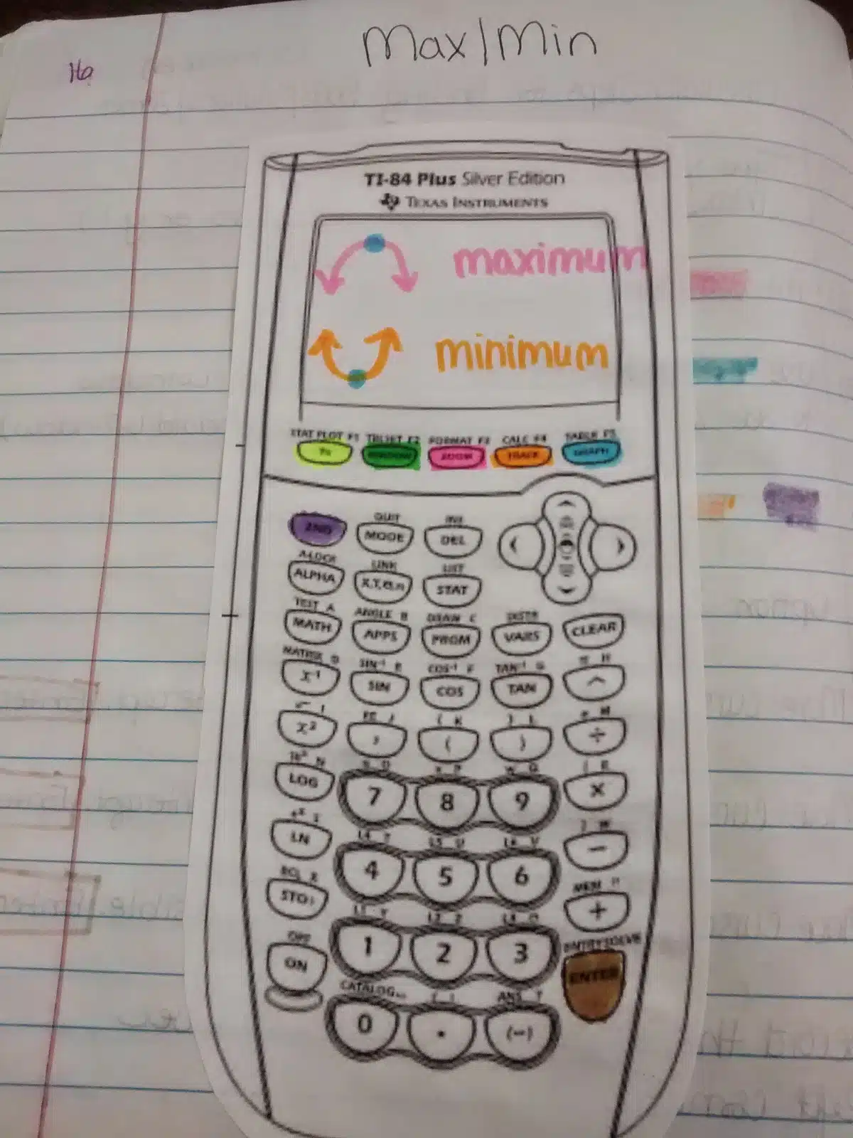 Graphing Calculator Tutorial