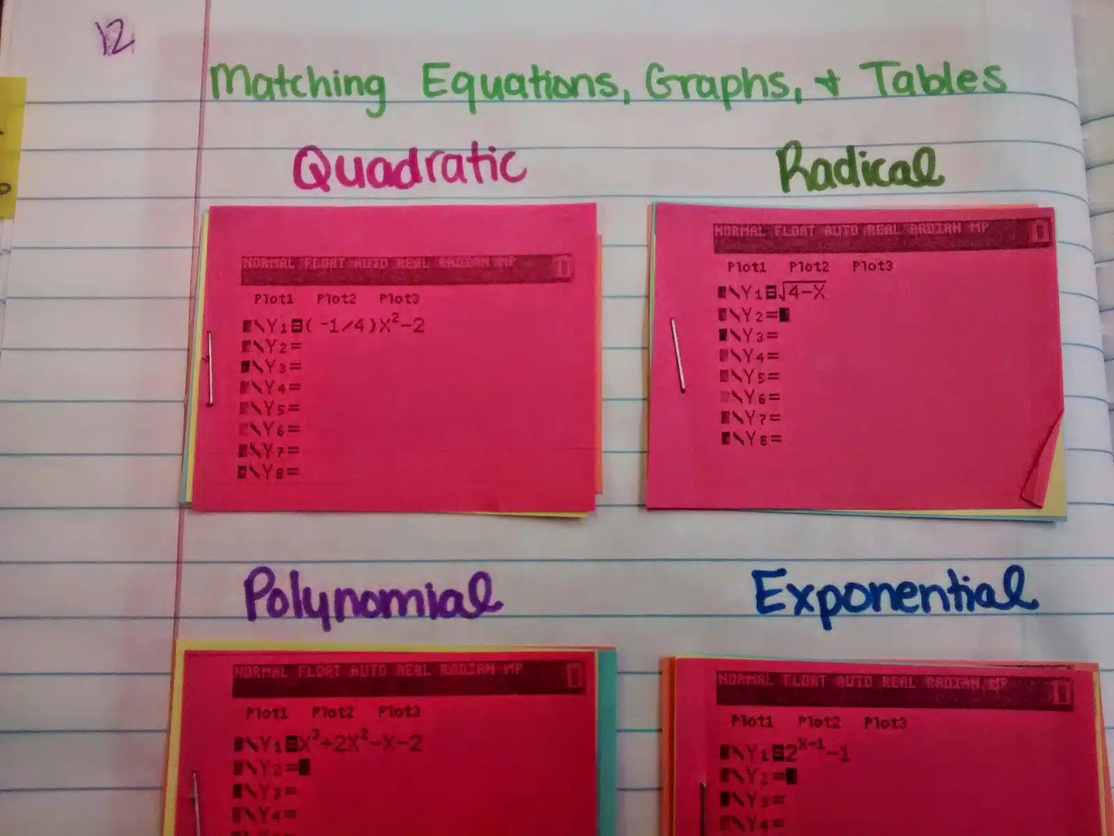 parent functions card sort activity