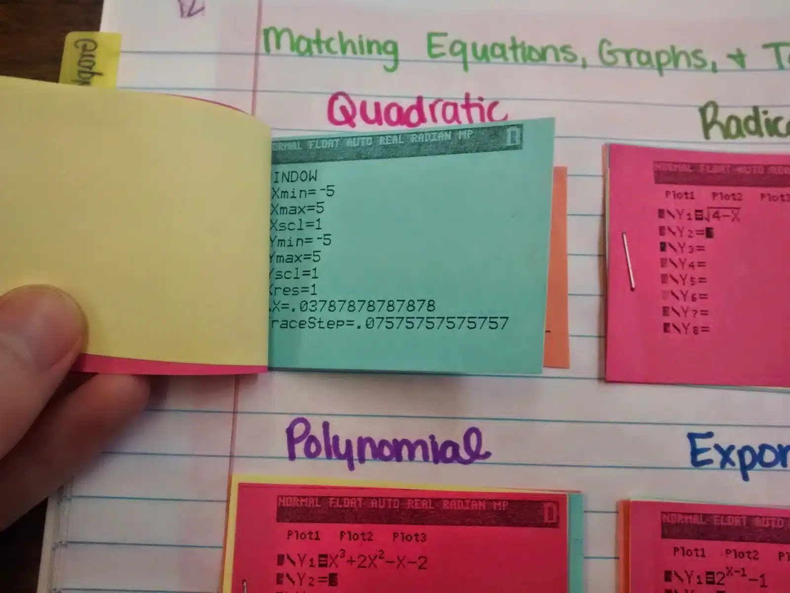 parent functions card sort activity