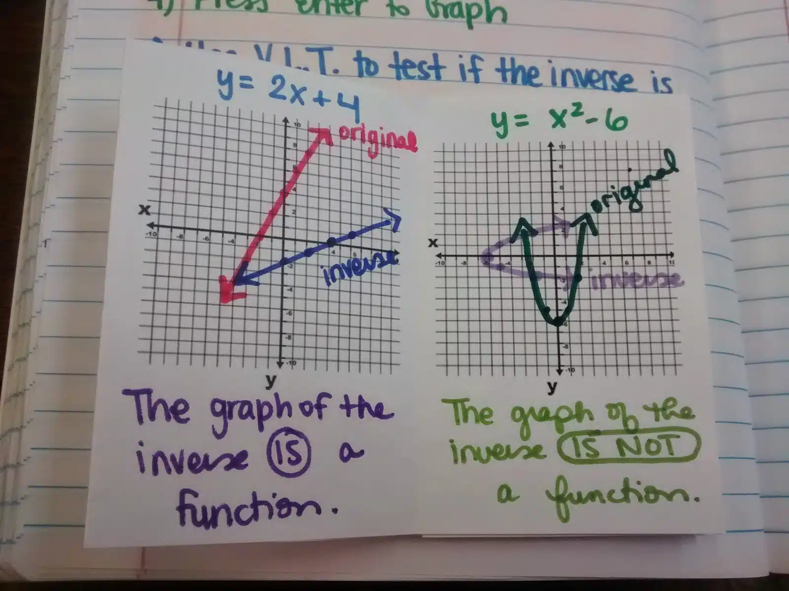 Free Download of Sketching Inverses Practice Book