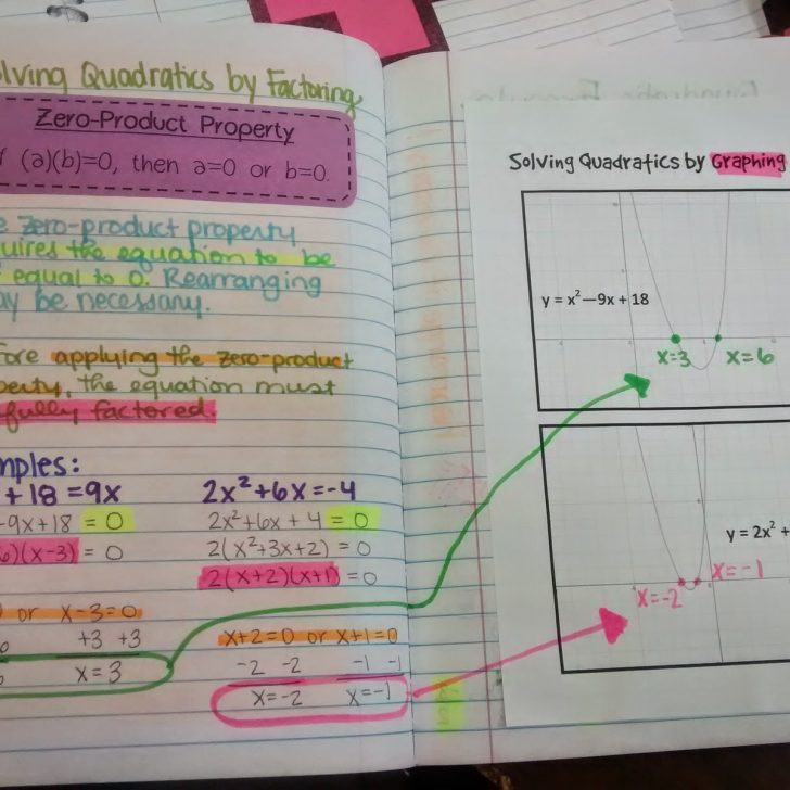solving quadratics by factoring and graphing notes.