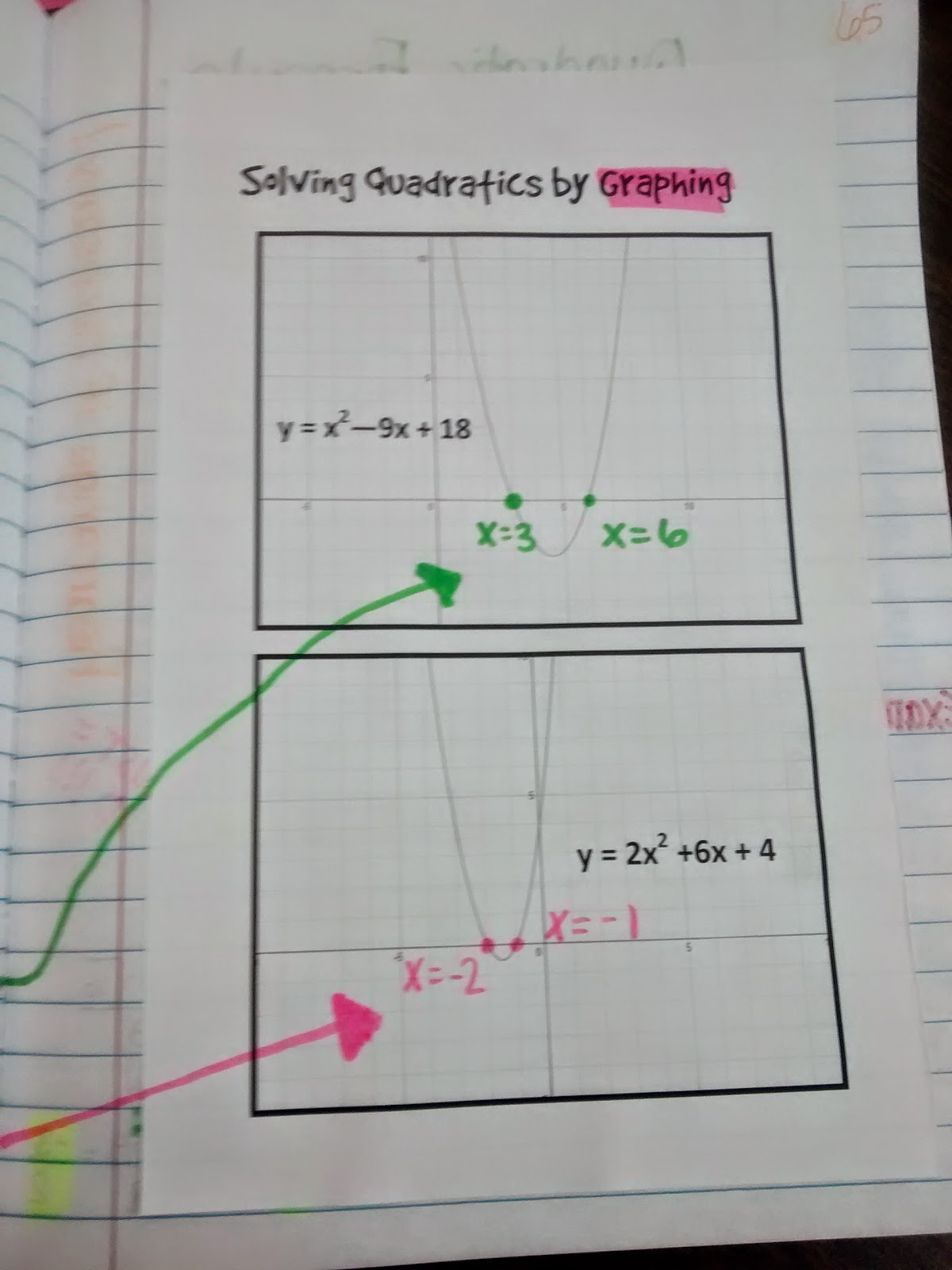solving quadratics by graphing algebra interactive notebook