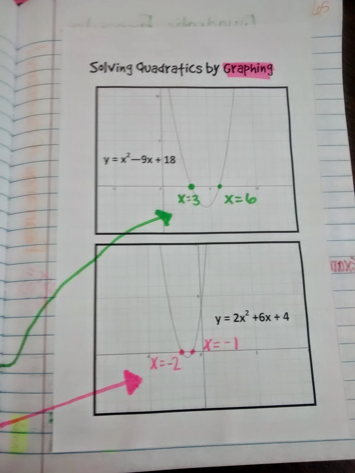 solving quadratics by graphing algebra interactive notebook