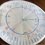 Unit Circle Bingo Game | Math = Love