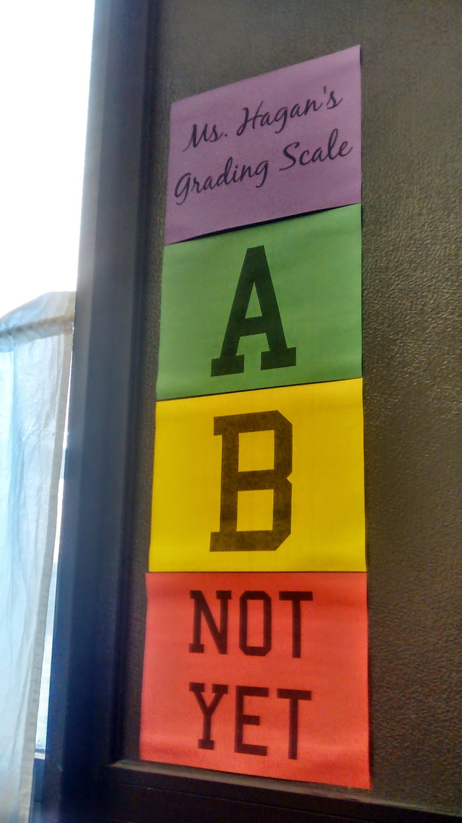 A/B/Not Yet Grading Scale Posters 