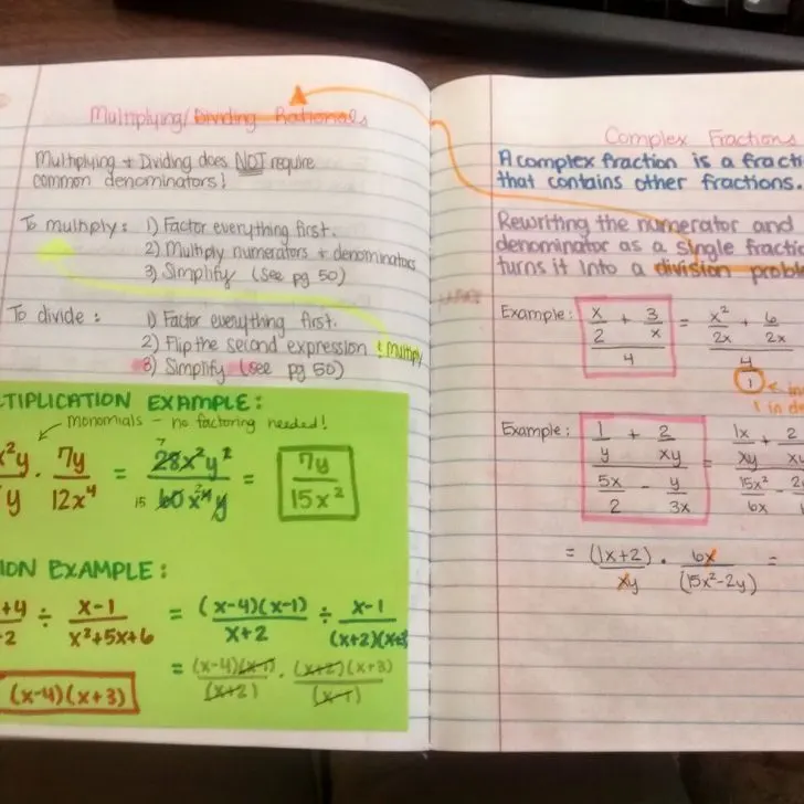 complex fraction notes.