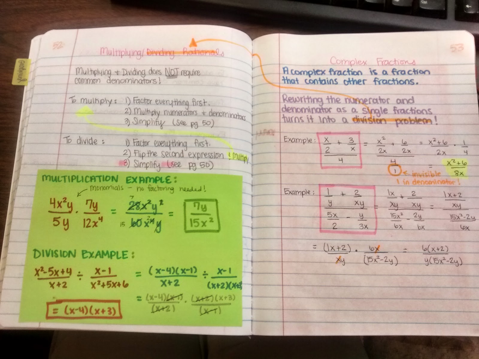 complex fractions interactive notebook 