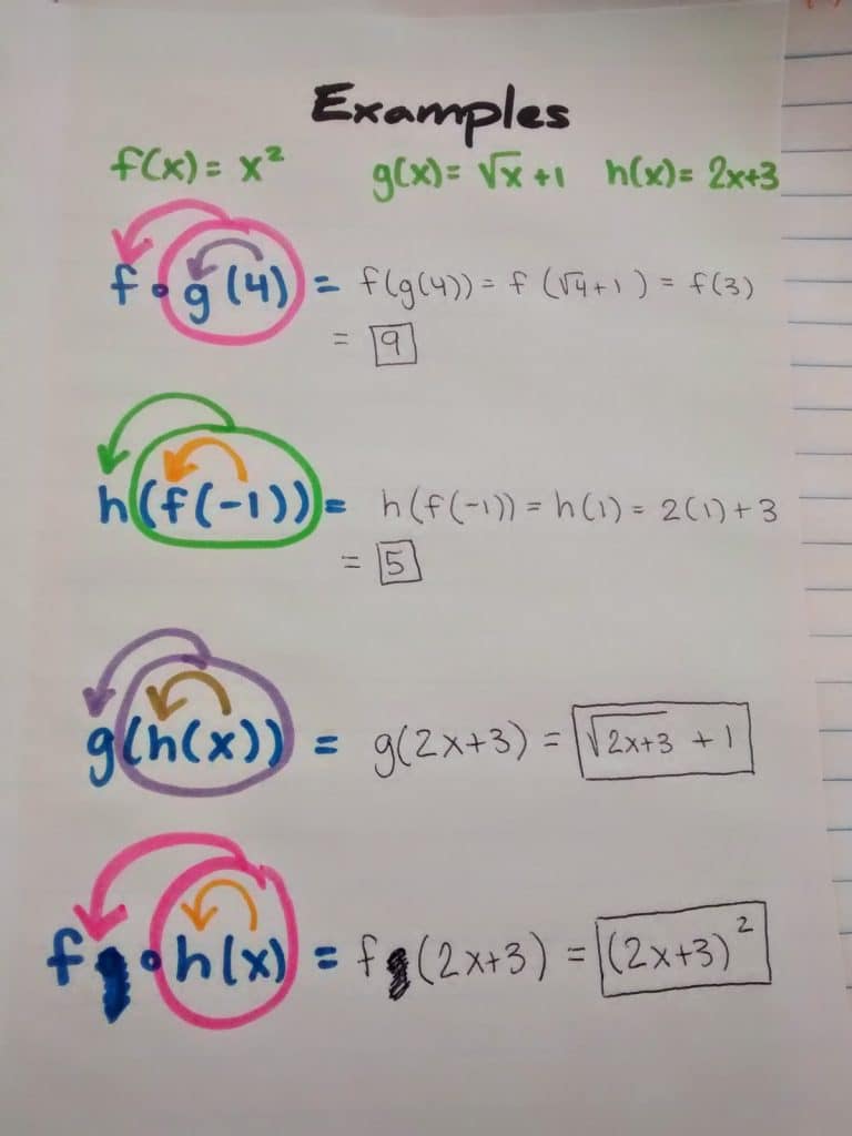 example problems for composition of functions. 