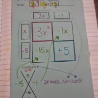 factoring quadratics using the box method foldable.