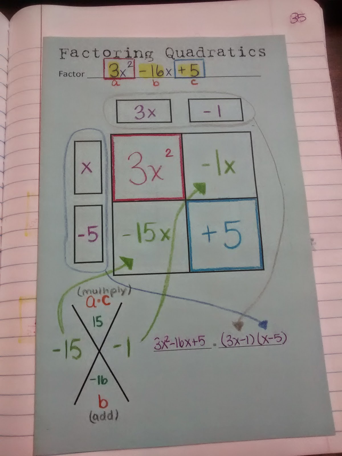 factoring quadratics using the box method foldable