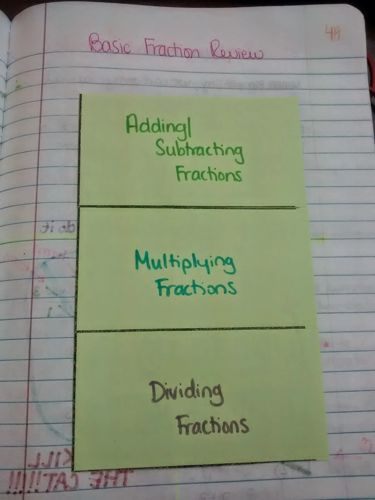 fraction review foldable in interactive notebook. 