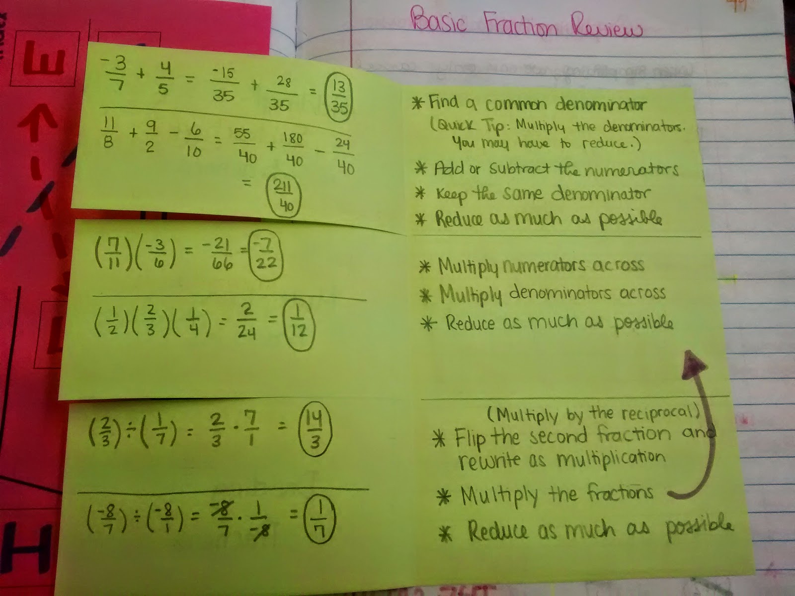 inside of fraction review foldable in interactive notebook. 