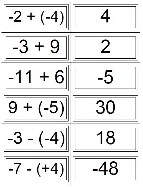 integer operations flash cards