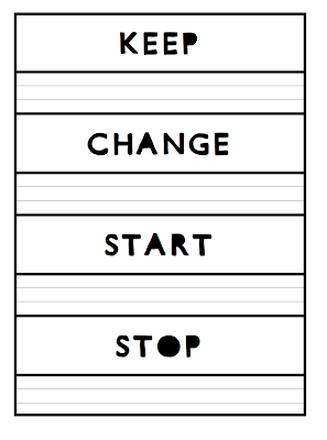 Keep Change Start Stop Chart 