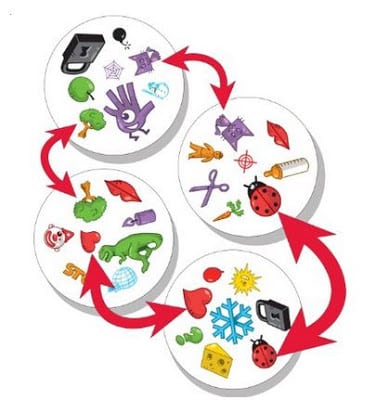 illustration of how spot it game works with arrow pointing to card matches.