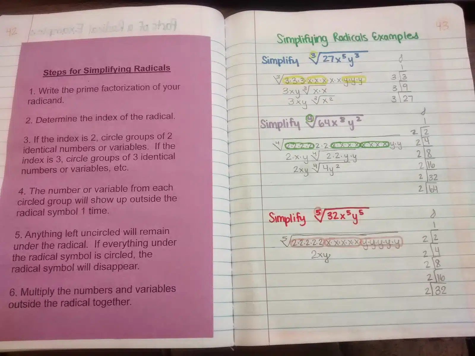 steps for simplifying radicals notes. 