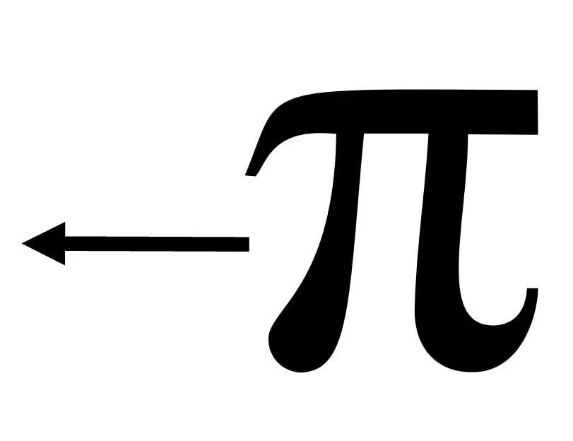 Pi Clock Poster to Decorate Math Classroom for Pi Day