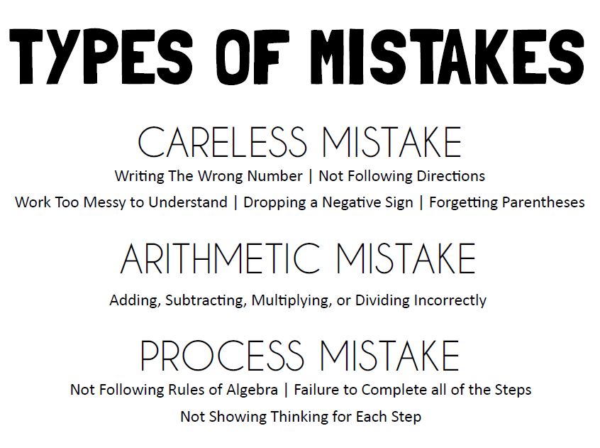 types of mistakes poster
