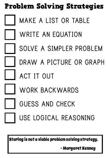 list of problem solving strategies for interactive notebook.