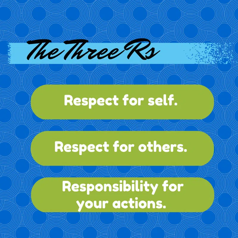 The 3 Rs of Respect - Respect for self Respect for others Responsibility for your actions