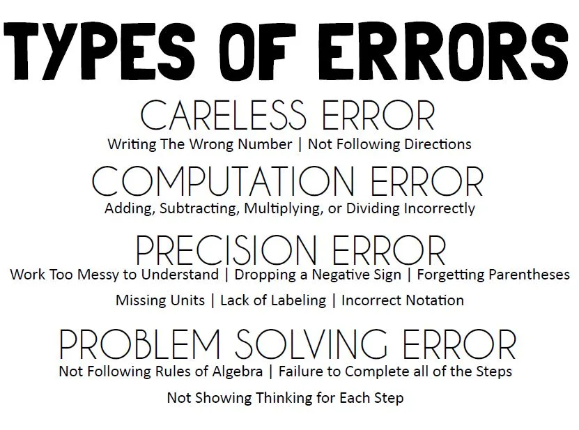 types of errors poster for error analysis sheet