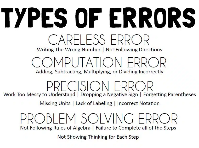 types of errors poster for error analysis sheet