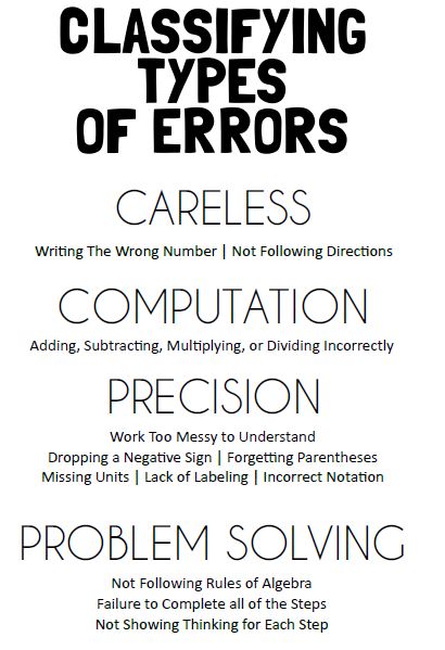 classifying types of errors sheet for interactive notebooks.