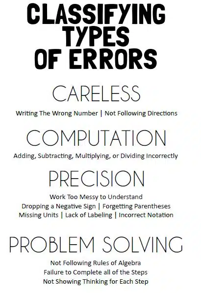 classifying types of errors page for interactive notebooks