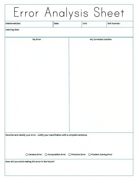 error analysis sheet